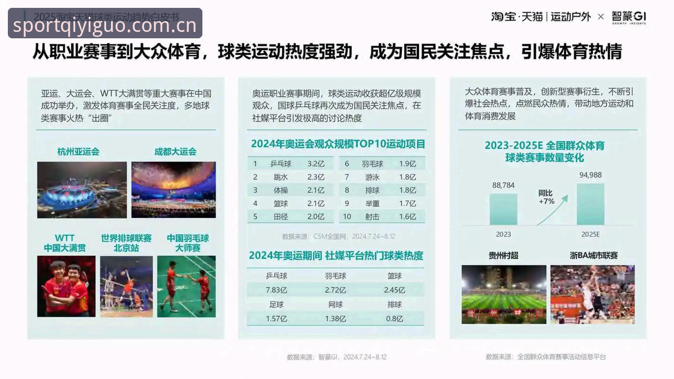 奇异果体育赛事预测 奇异果体育赛事预测功能最新升级:技术评测揭示2025年版本核心变化