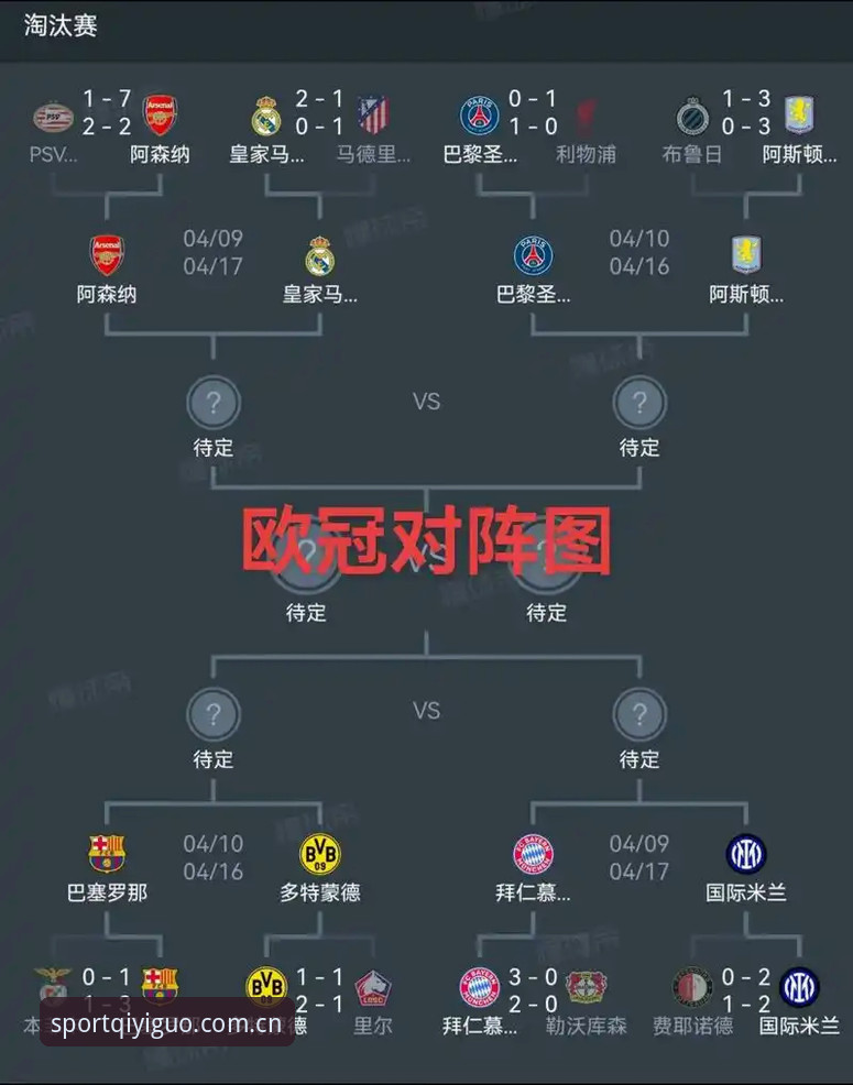 欧联杯夺冠夜观赛必备知识：从维拉30年首冠看埃梅里欧联杯统治力