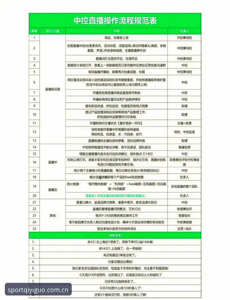奇异果体育新手教程 奇异果体育新手操作教程:从零开始掌握体育赛事投注与直播技巧
