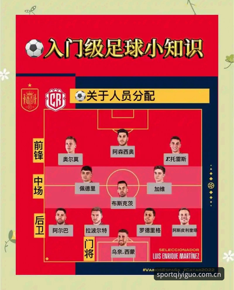 揭秘奇异果体育赛事投注：新手必看的操作指南与常见误区